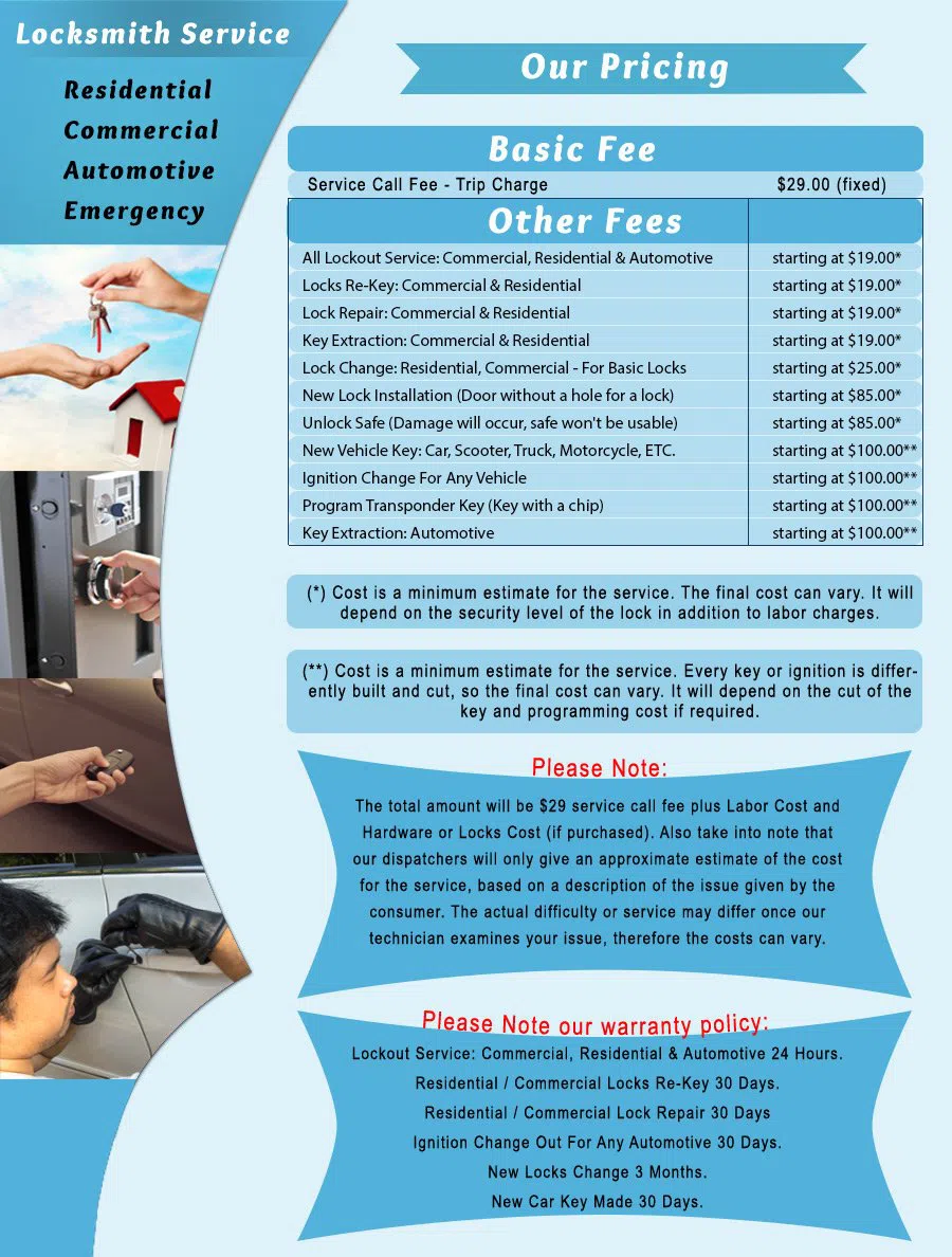 Colorado Springs Galaxy Locksmith, Colorado Springs, CO 719-208-8357